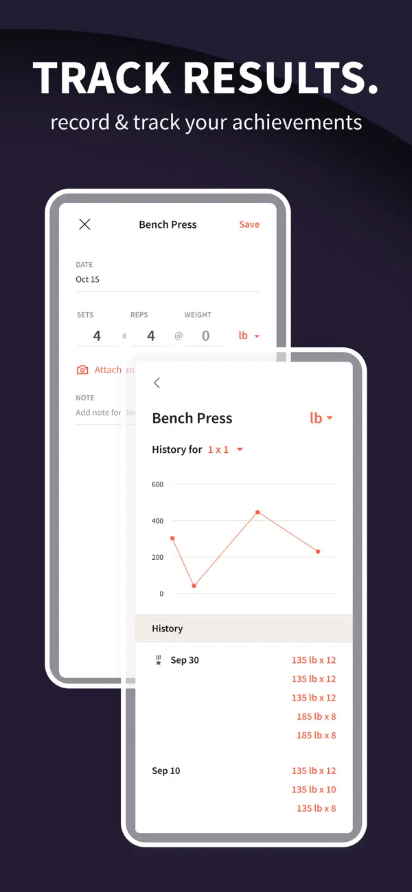 Official Wodify App Store screenshot showing a member performance history graph